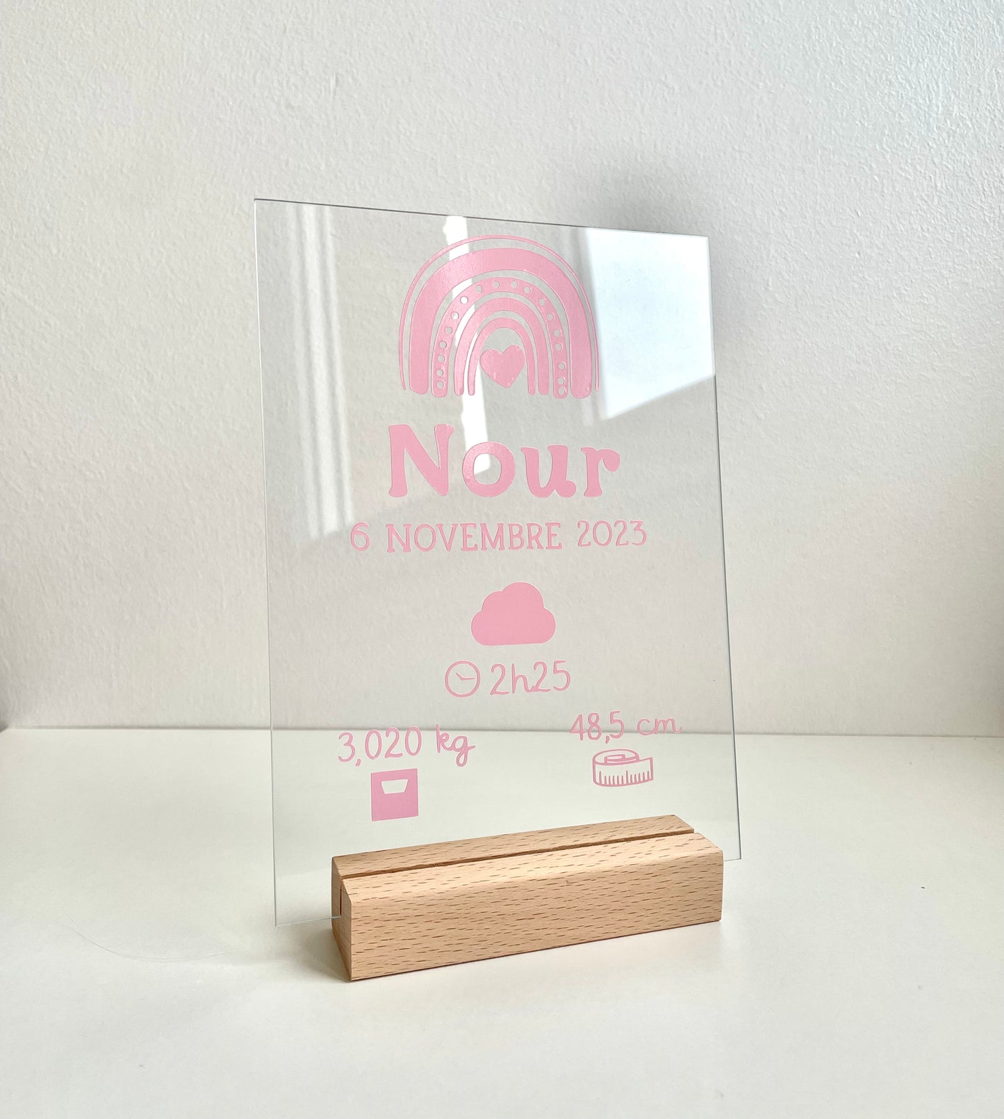 Panneau de naissance